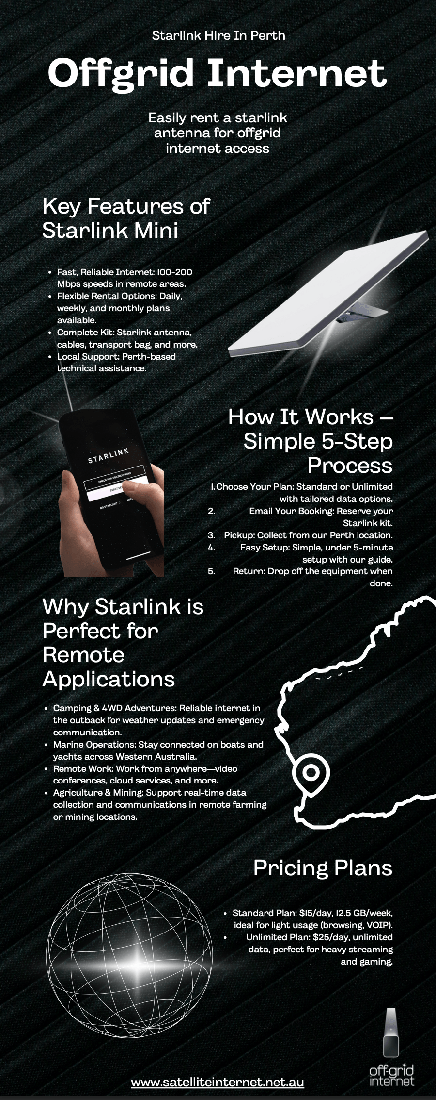 starlink internet explained