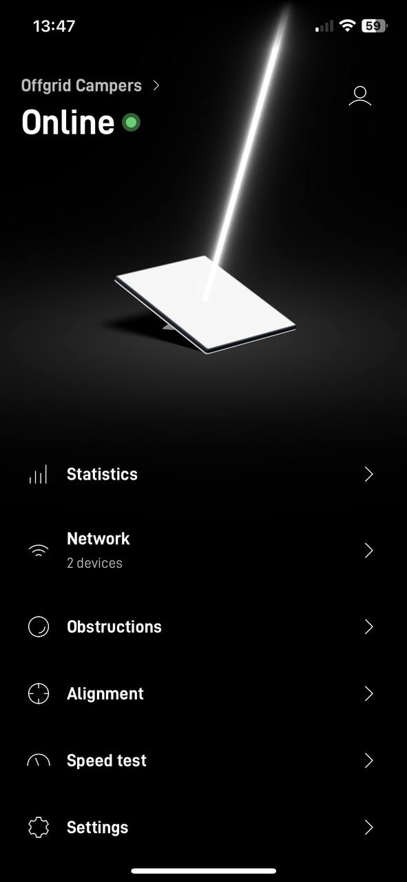 starlink mini rental in perth wa